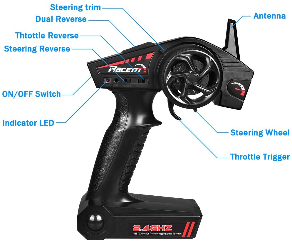 Best High Speed Remote Control RC Boat