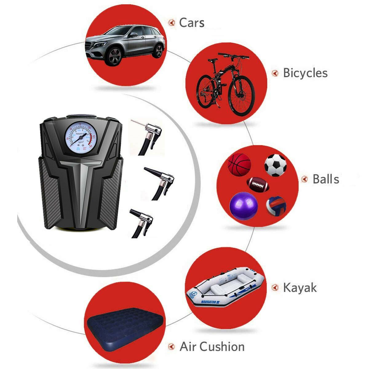 Portable Tire Inflator Compressor Air Car Pump