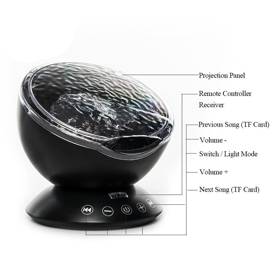 Coversage Ocean Wave Projector LED Night Light With USB Remote Control TF Cards Music Player Speaker Aurora Dropship Projection