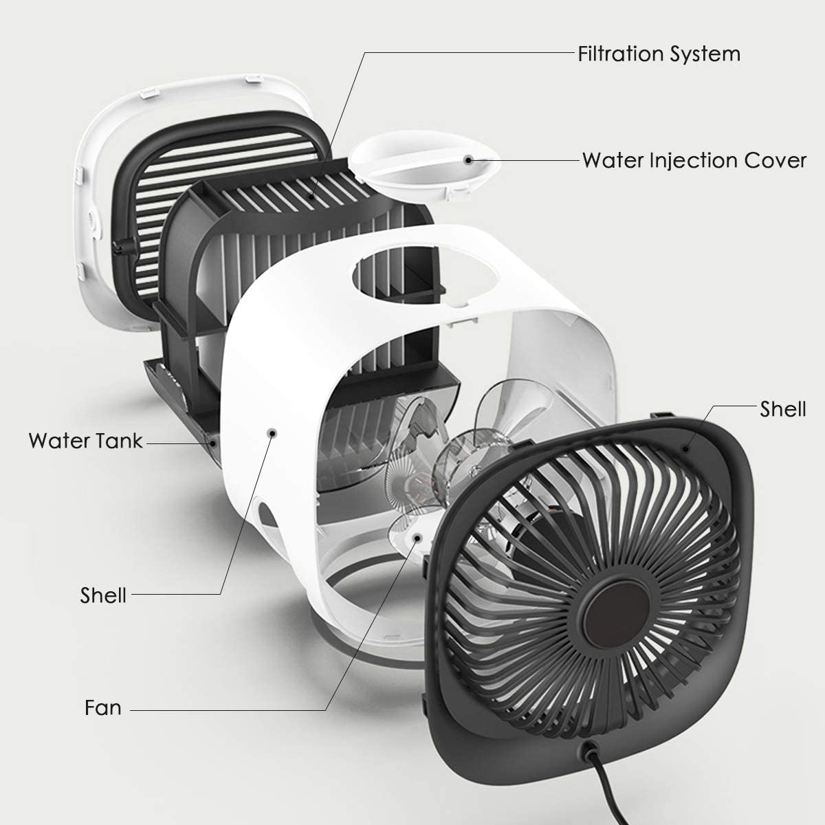 Premium Desk Fan 3 In 1 Fan Humidifier Diffuser