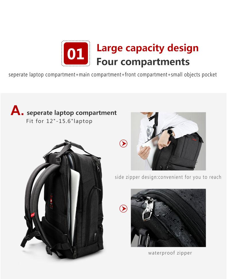 15.6 Inch Laptop Backpack with USB Charge Computer Bag for Men and Women